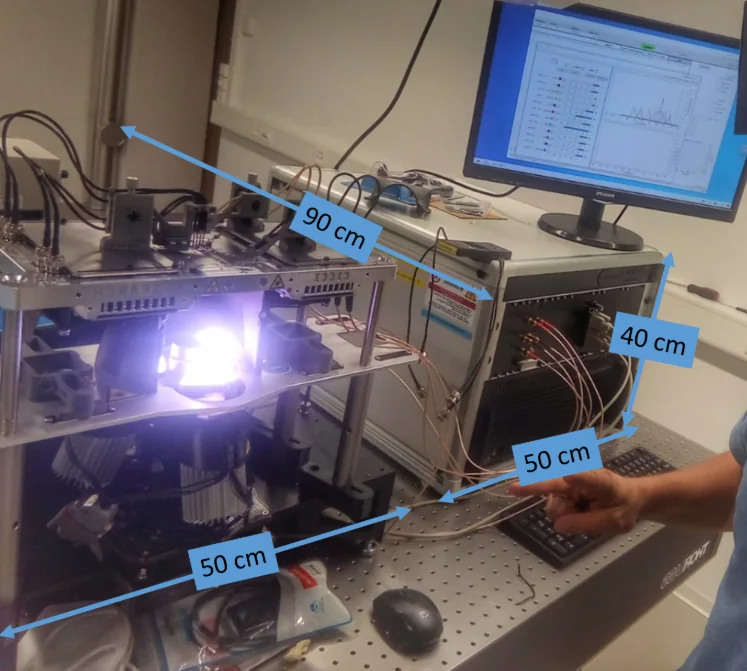 ARKEO measurement platform with annotated laboratory footprint dimensions