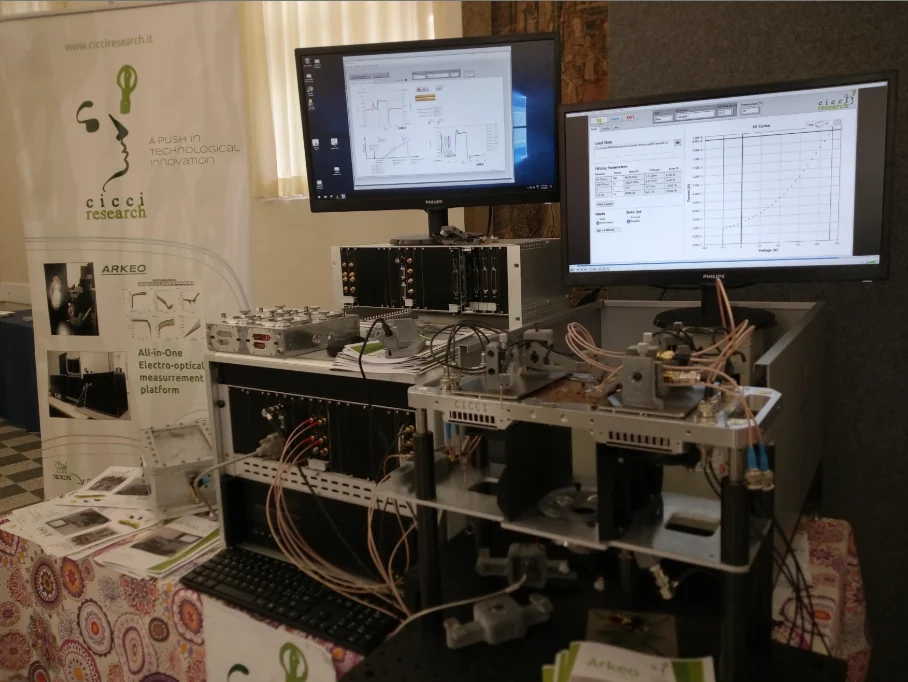 ARKEO platform configured with multiple measurement stages and monitors