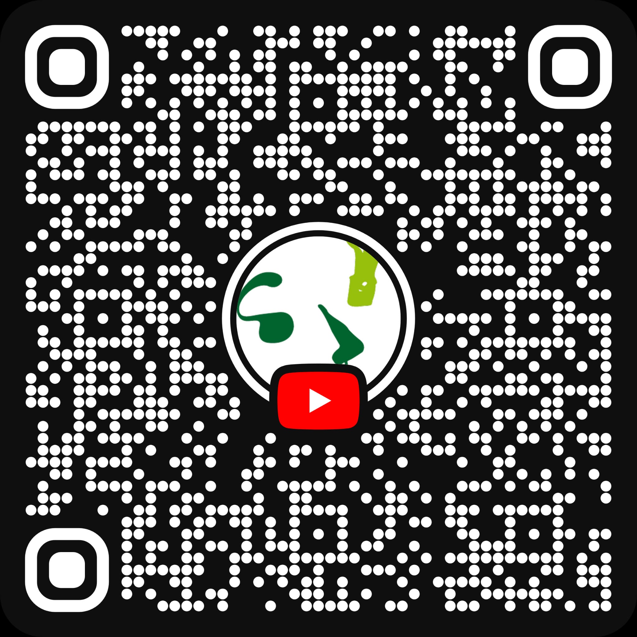 Scan to visit Cicci Research on YouTube